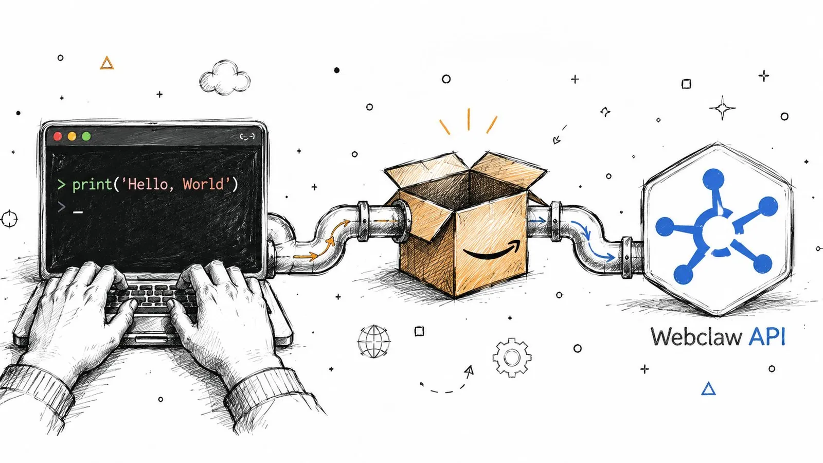 A hand-drawn illustration showing a developer coding on a laptop connected to an Amazon scraping API box.