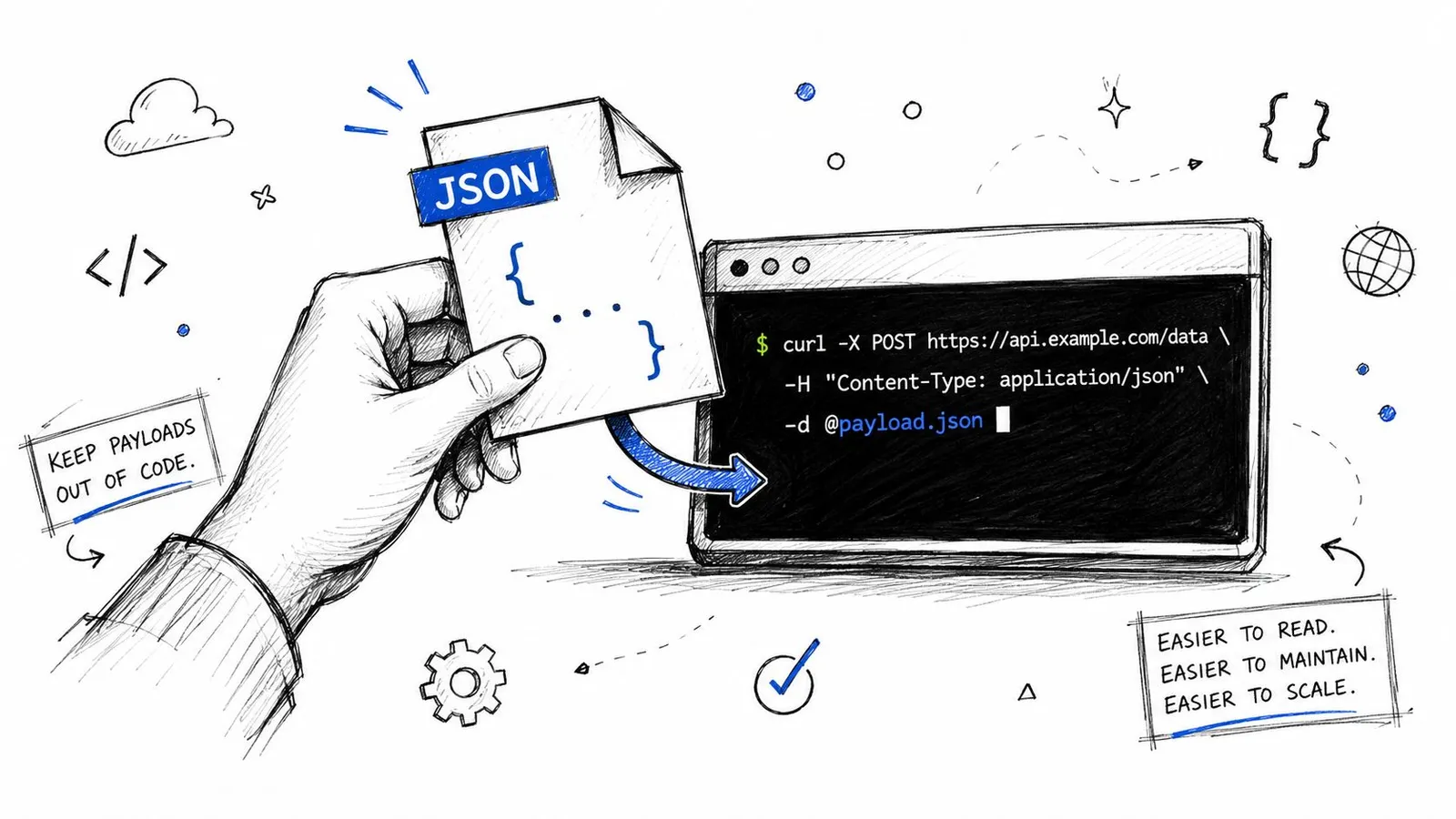 A hand holding a file labeled JSON that is being sent to a terminal command line interface.