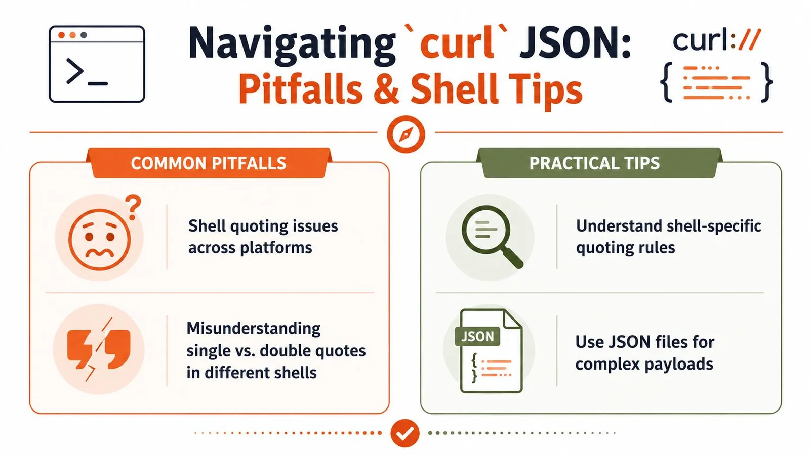 An infographic titled Navigating curl JSON highlighting common pitfalls and practical tips for handling shell quoting.