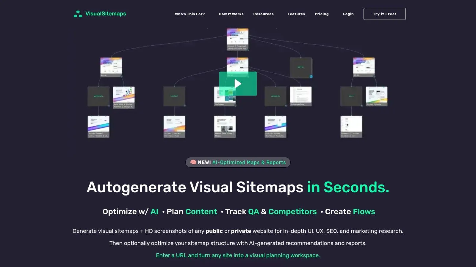 VisualSitemaps